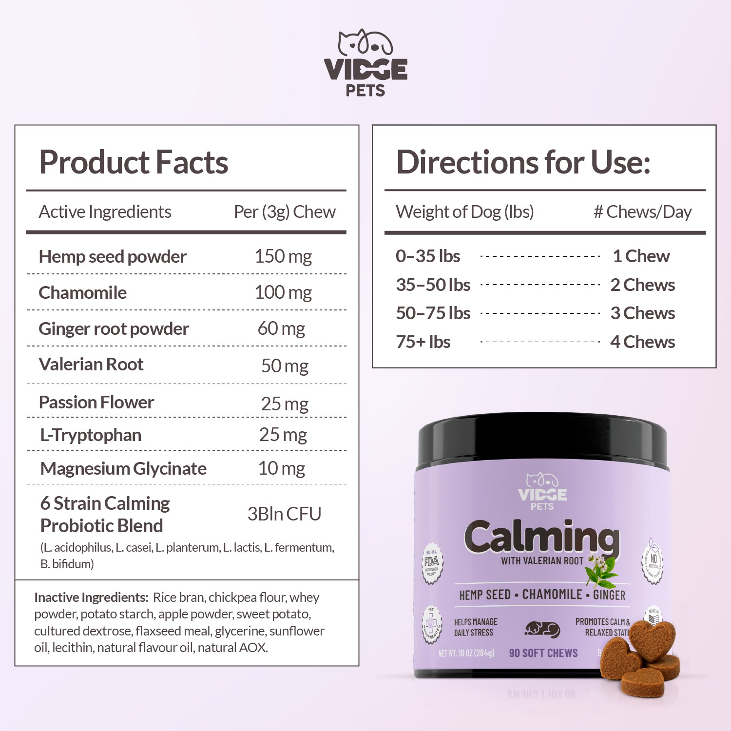 Product Facts & Directions