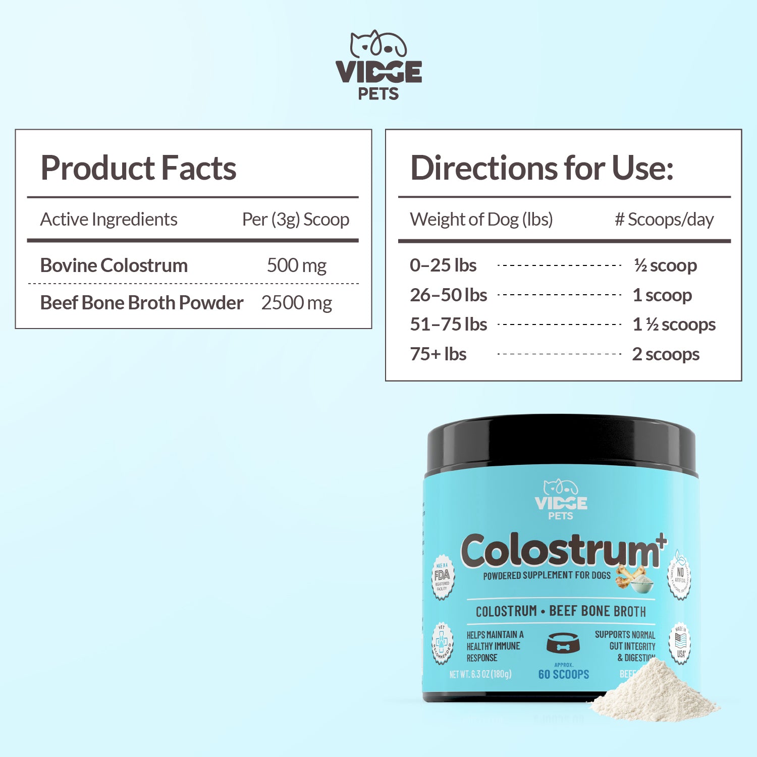 Product Facts & Directions
