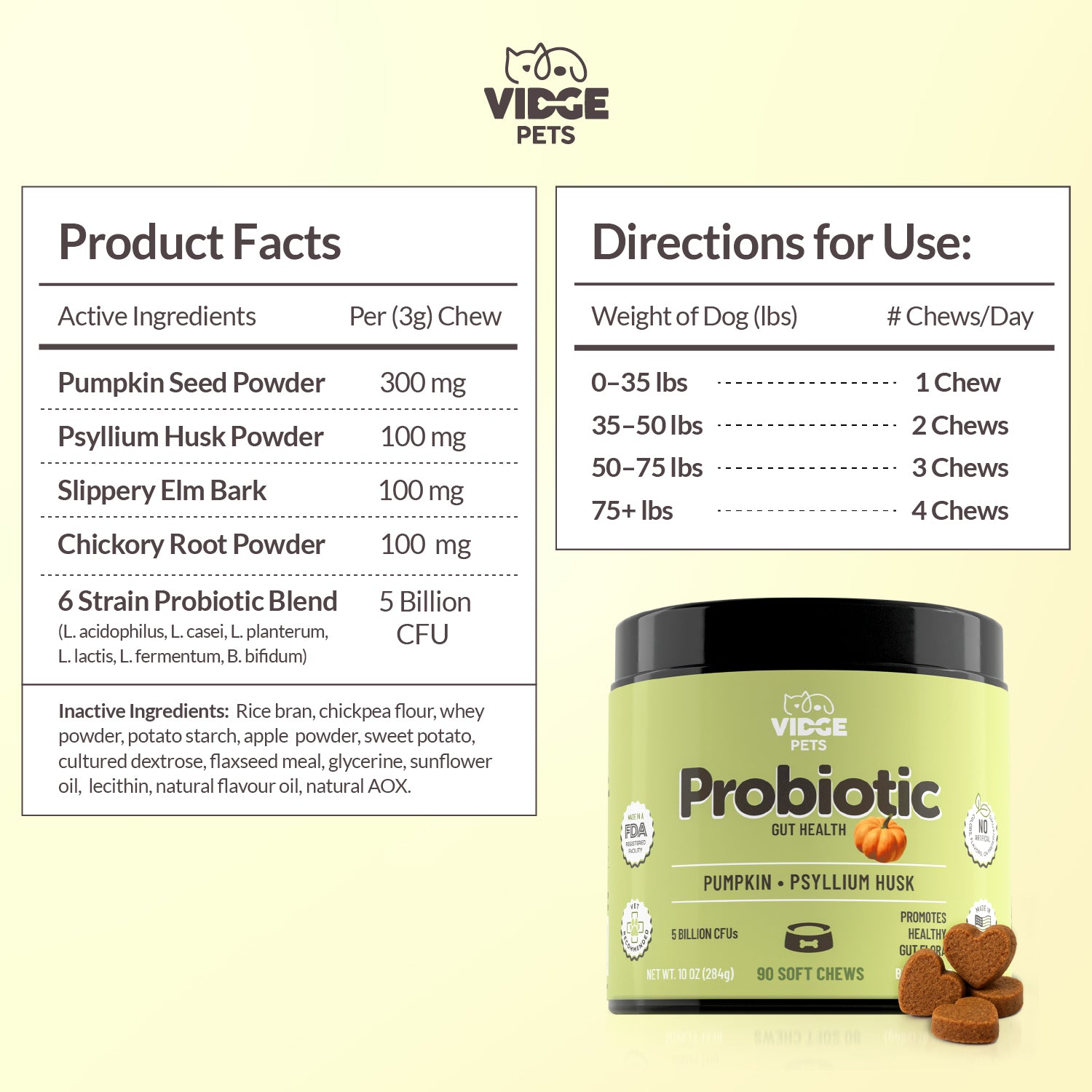Product Facts & Directions