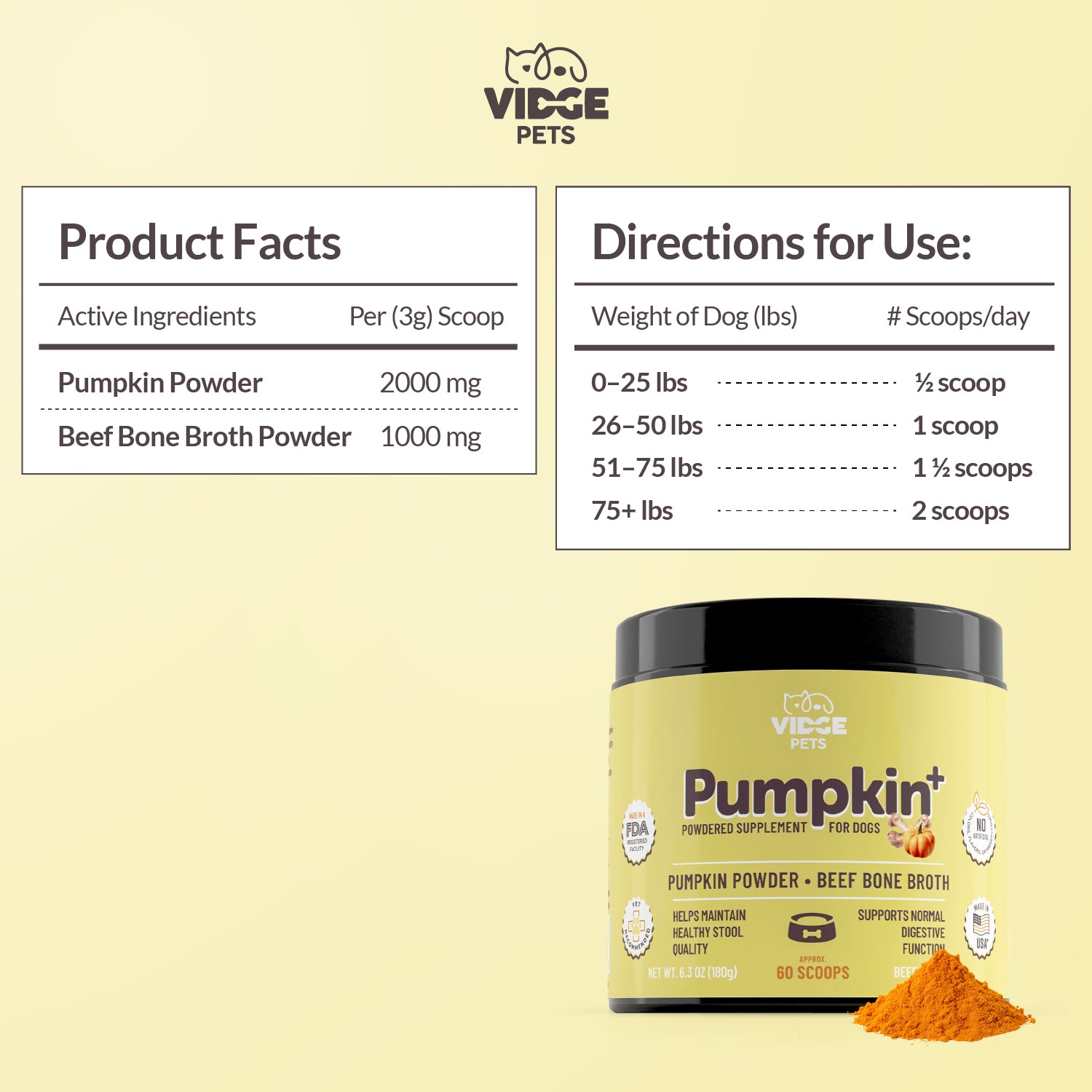 Product Facts & Directions