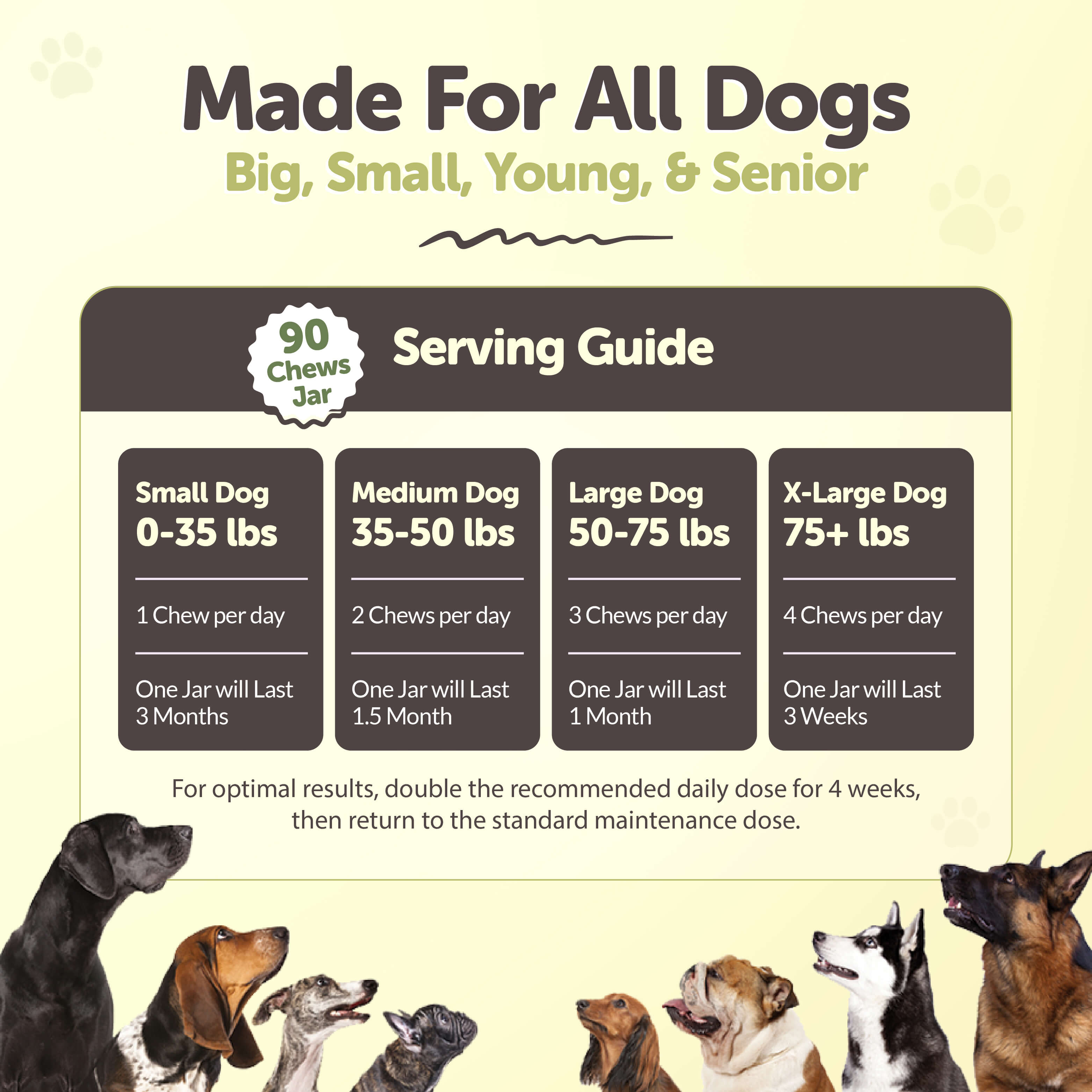 Probiotic Premium 6-in-1 & Fiber Blend for Dogs