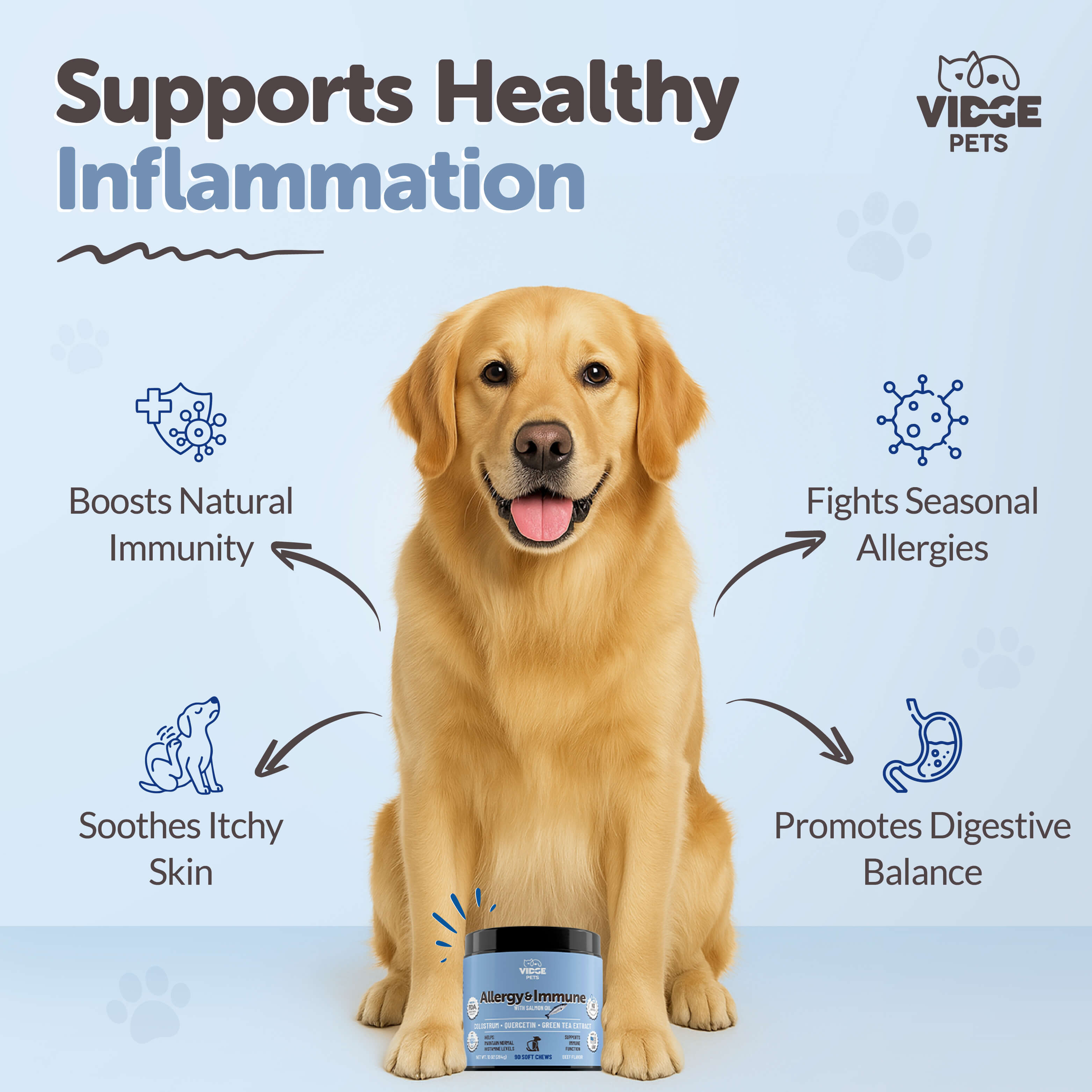 Allergy & Immune support