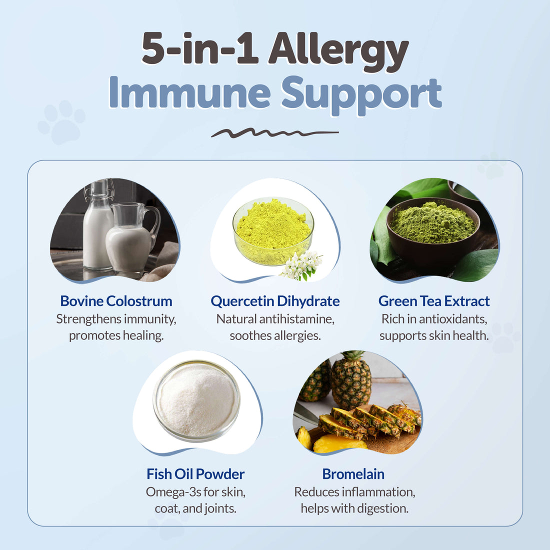 Allergy & Immune support