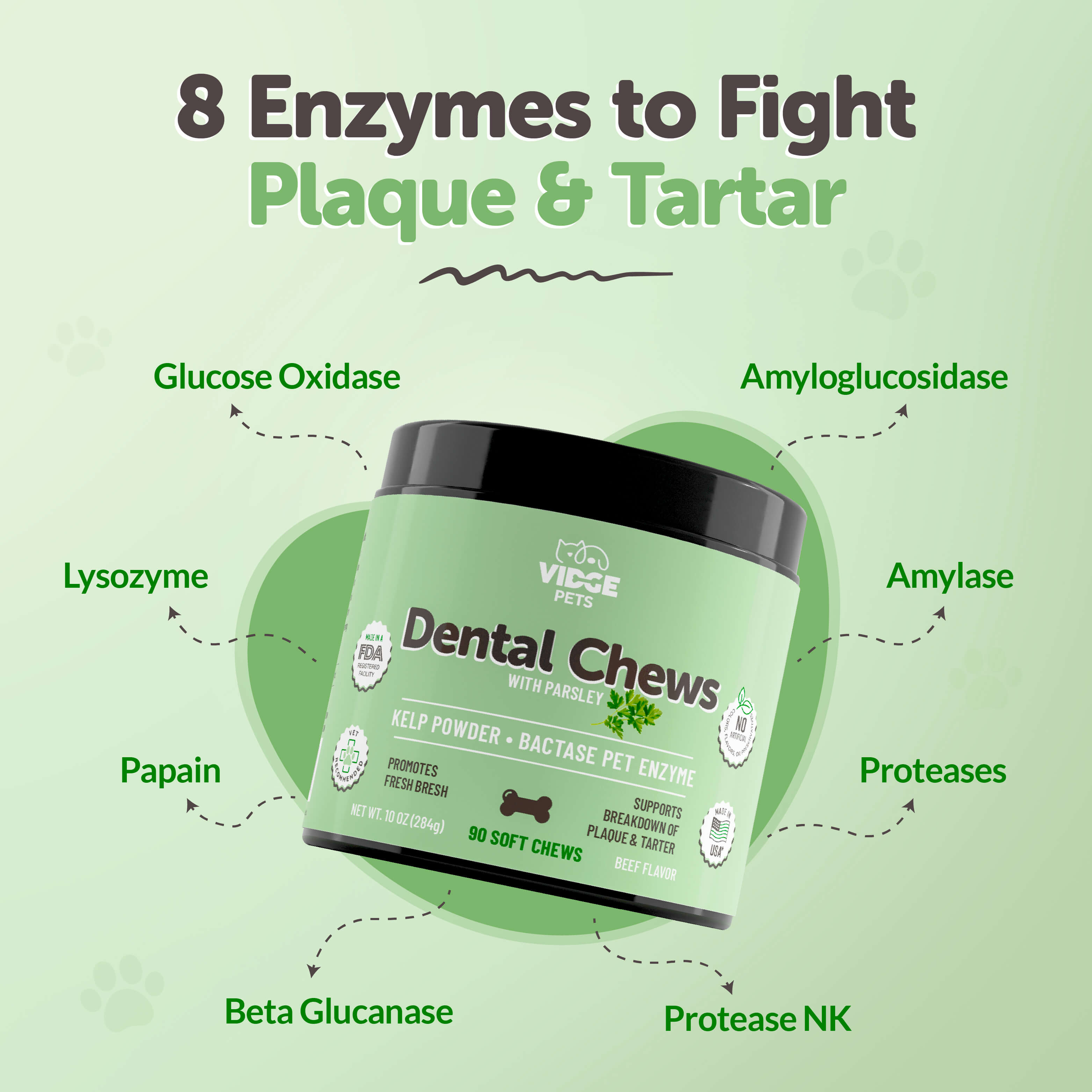 Dental support - Say Goodbye to Doggy Breath.